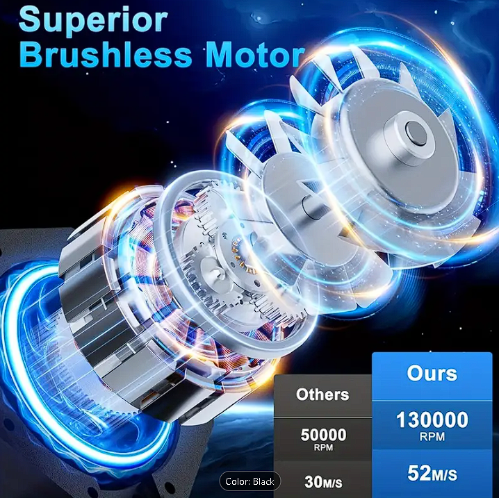 Hyper Jet Mini 2.0